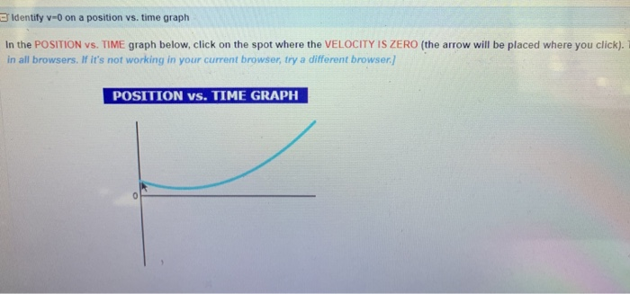 solved-identify-v-0-on-a-position-vs-time-graph-in-the-chegg