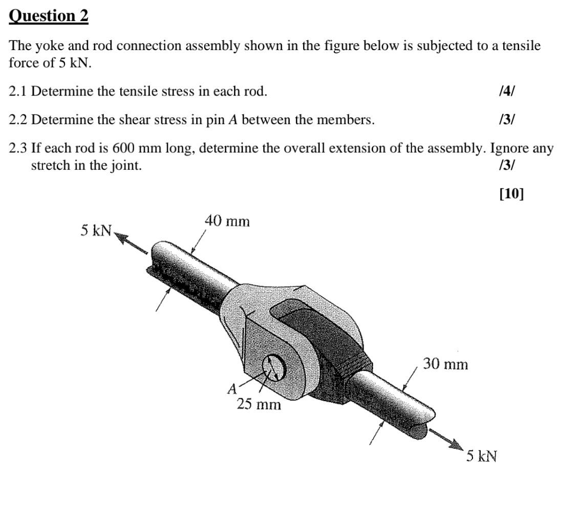 Solved Question 2 The yoke and rod connection assembly shown