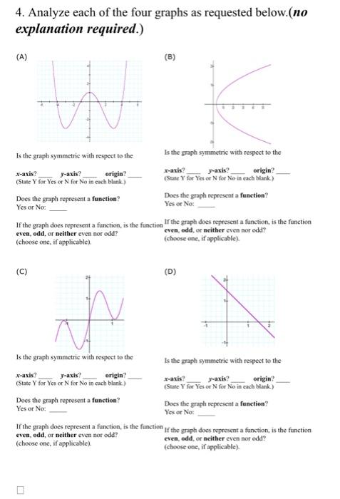 Solved 4. Analyze each of the four graphs as requested | Chegg.com