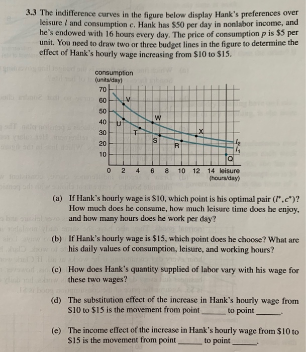 Solved 3.3 The indifference curves in the figure below | Chegg.com