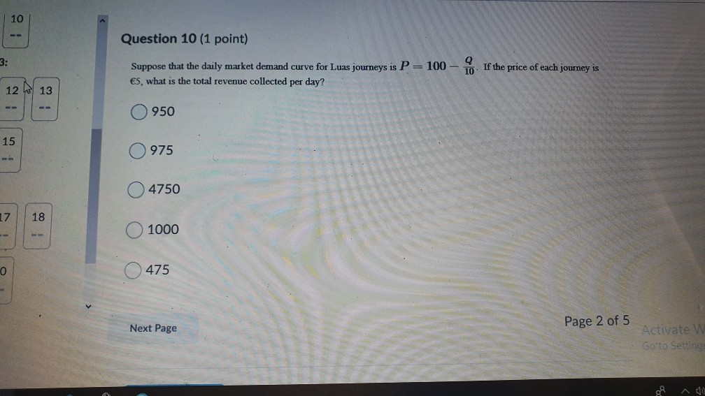 Solved For each of the following list whether the practice | Chegg.com