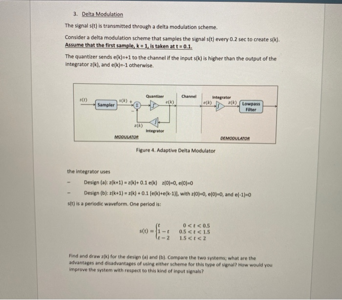 3. Delta Modulation The signal s(t) is transmitted | Chegg.com