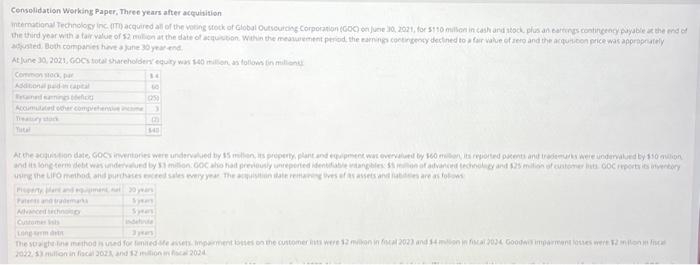 Solved complete r entry and calculate goodwill and retained | Chegg.com