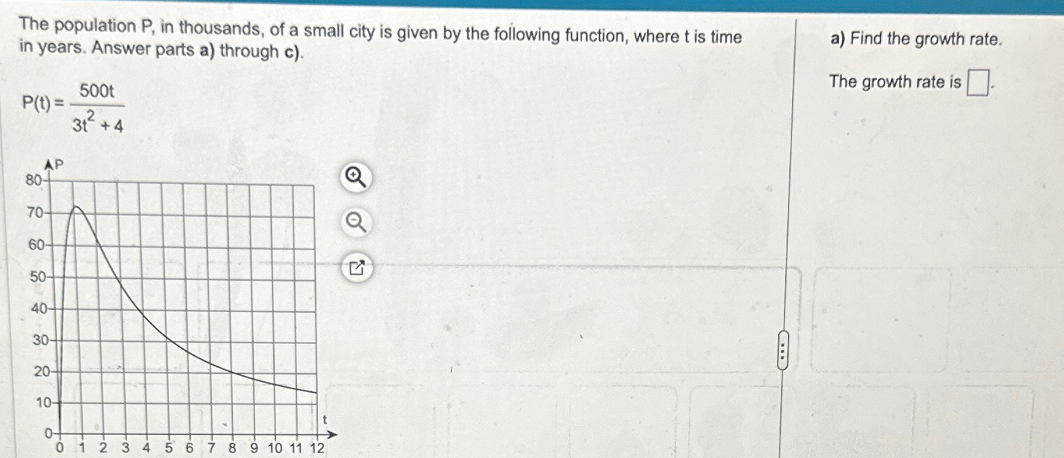 Solved The Population P, ﻿in Thousands, Of A Small City Is | Chegg.com