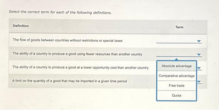 Solved Select the correct term for each of the following | Chegg.com