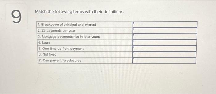 Solved 9 Match the following terms with their definitions. | Chegg.com