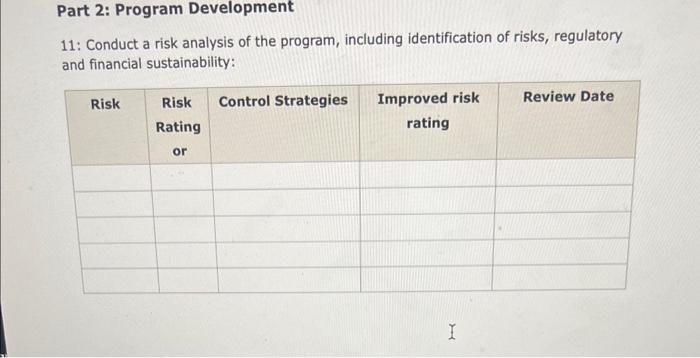 Solved 11: Conduct a risk analysis of the program, including | Chegg.com