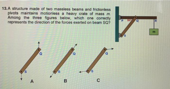 Solved 13. A Structure Made Of Two Massless Beams And | Chegg.com