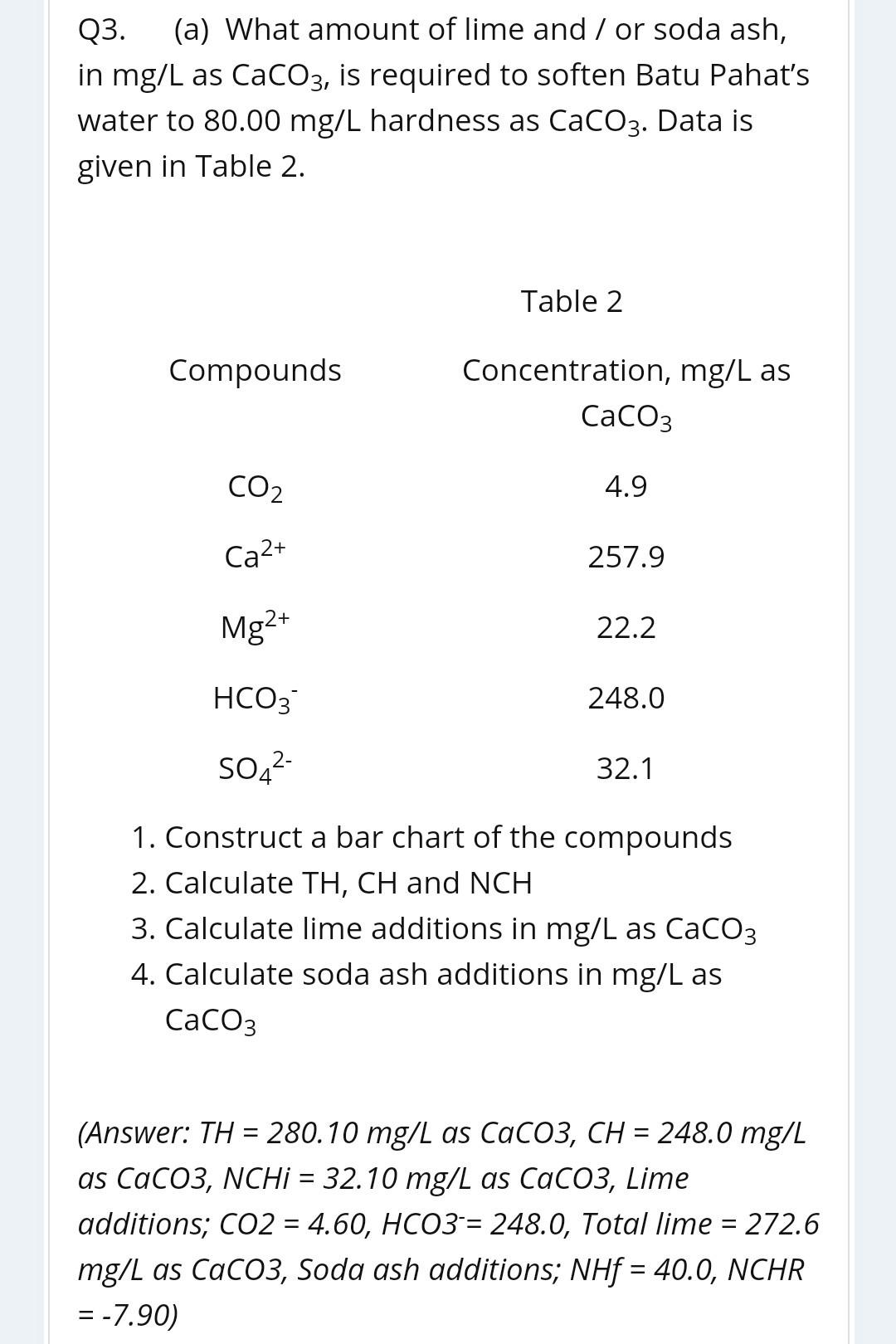 Solved Q1. Convert the following from mg/L as the ion to | Chegg.com