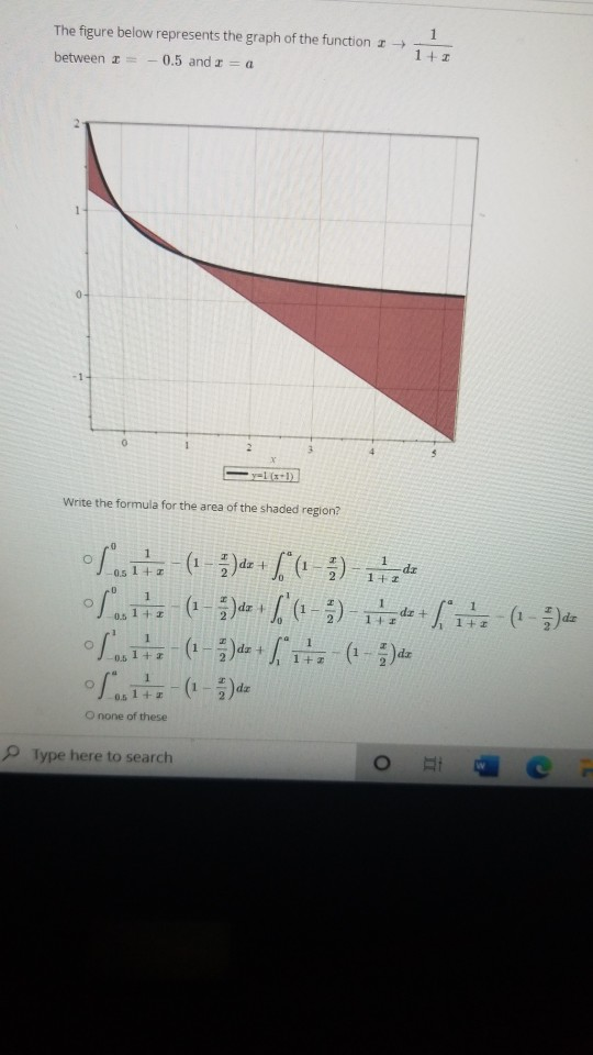 Solved 1 The figure below represents the graph of the | Chegg.com