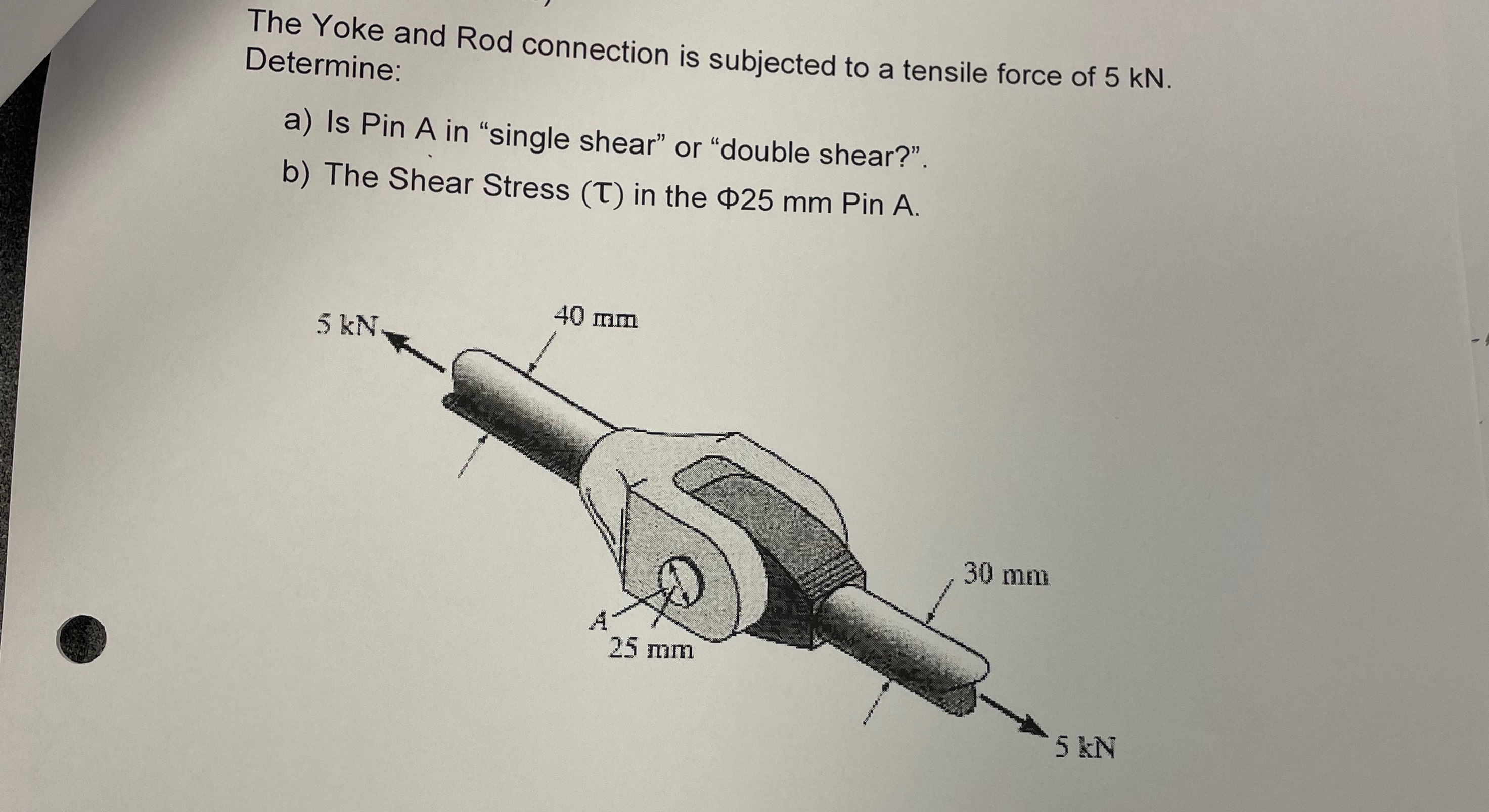 Solved The Yoke and Rod connection is subjected to a tensile | Chegg.com
