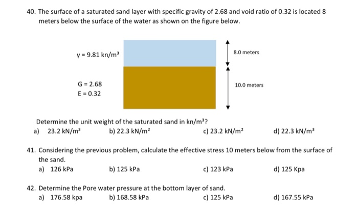 Solved 40. The surface of a saturated sand layer with | Chegg.com