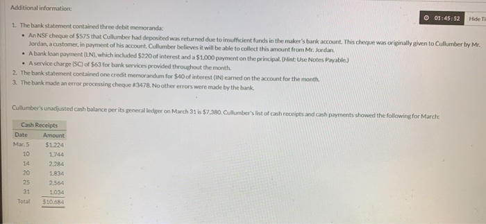 Solved The March Bank Statement Showed The Following For Chegg Com