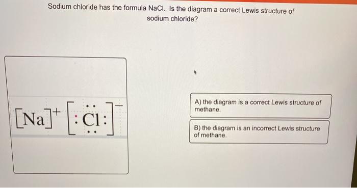 sodium chloride lewis dot structure