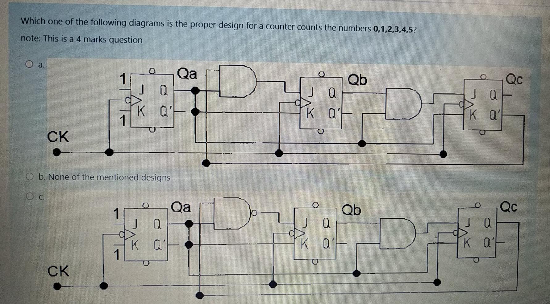 Solved Which one of the following diagrams is the proper | Chegg.com