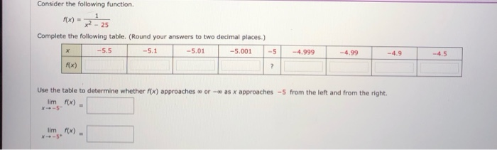 Solved Consider the following function. 1 x2 - 25 Complete | Chegg.com