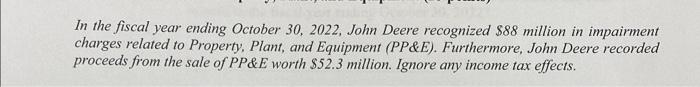 Solved DEERE \& COMPANYDEERE \& COMPANY CONSOLIDATED BALANCE | Chegg.com