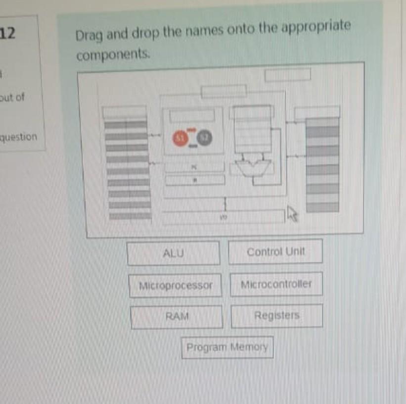 Solved 12 Drag and drop the names onto the appropriate | Chegg.com