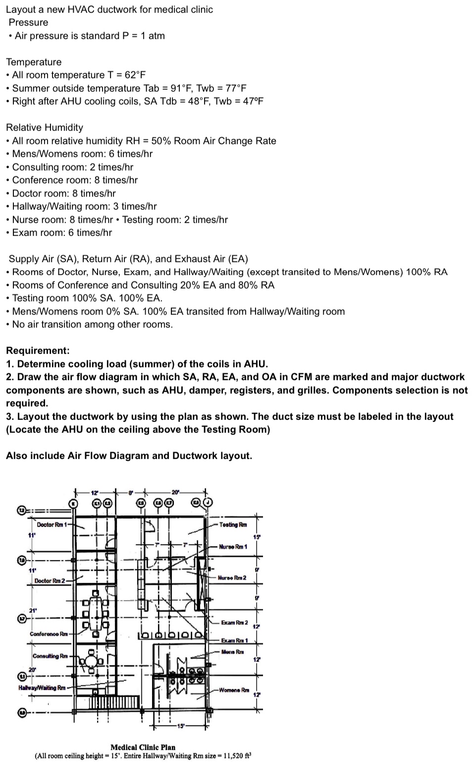 Solved Layout a new HVAC ductwork for medical clinic | Chegg.com
