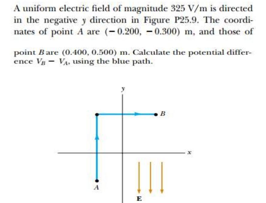 Solved A uniform electric field of magnitude 325 V/m is | Chegg.com