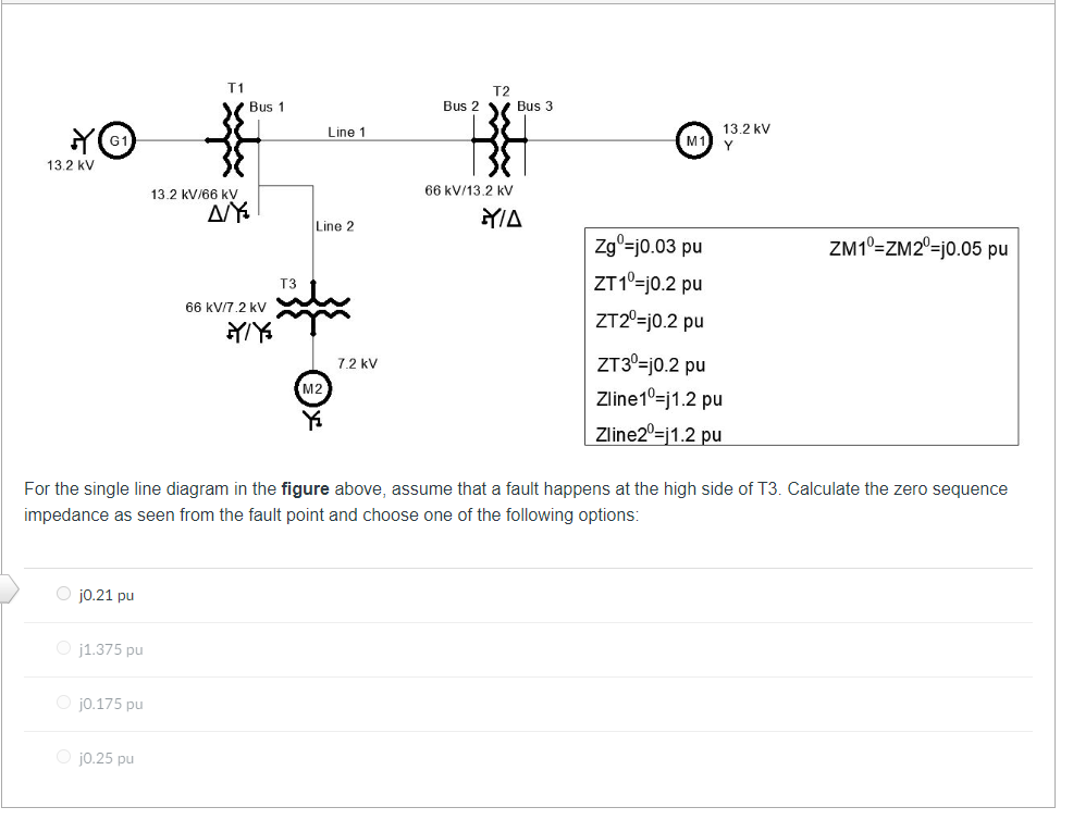 Solved For the single line diagram (representing 3-phase | Chegg.com
