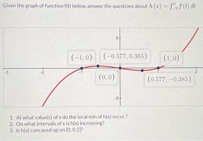 Solved Using the right rule and n=4 estimate the ∫02π2cosxdx | Chegg.com