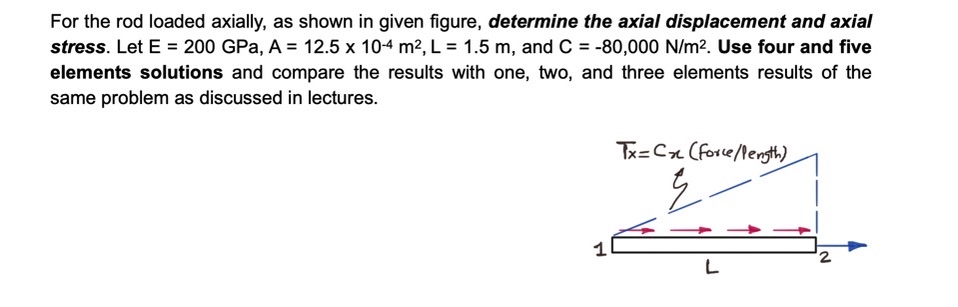 Solved please solve this for finite element | Chegg.com