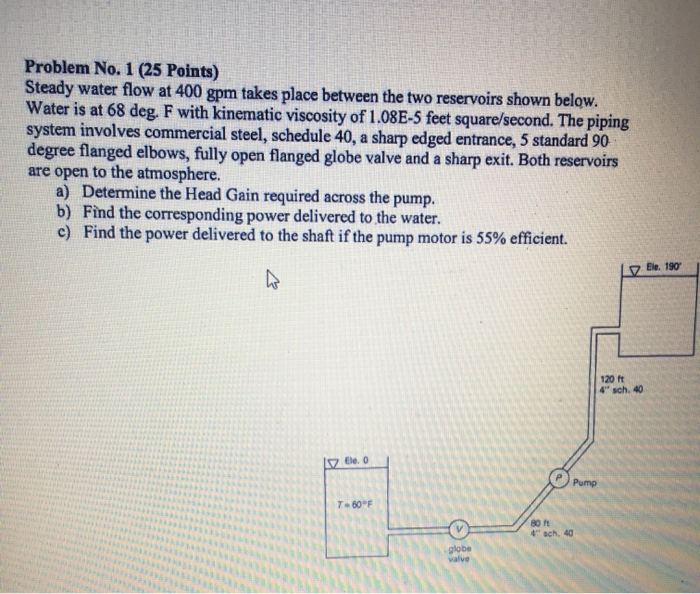 Solved Problem No. 1 (25 Points) Steady water flow at 400 | Chegg.com