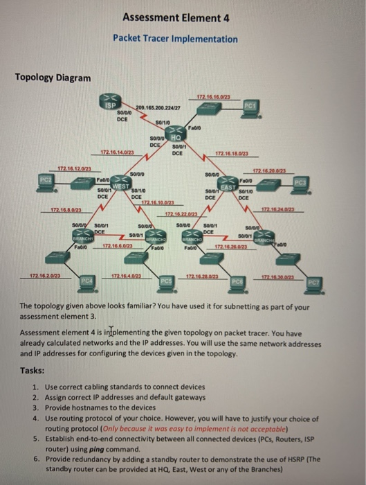 Assessment Element 4 Packet Tracer Implementation | Chegg.com