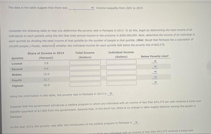 Solved The following table summarizes the income | Chegg.com