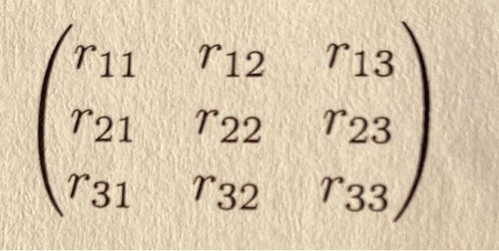 Consider a minimum representation of the orientation | Chegg.com