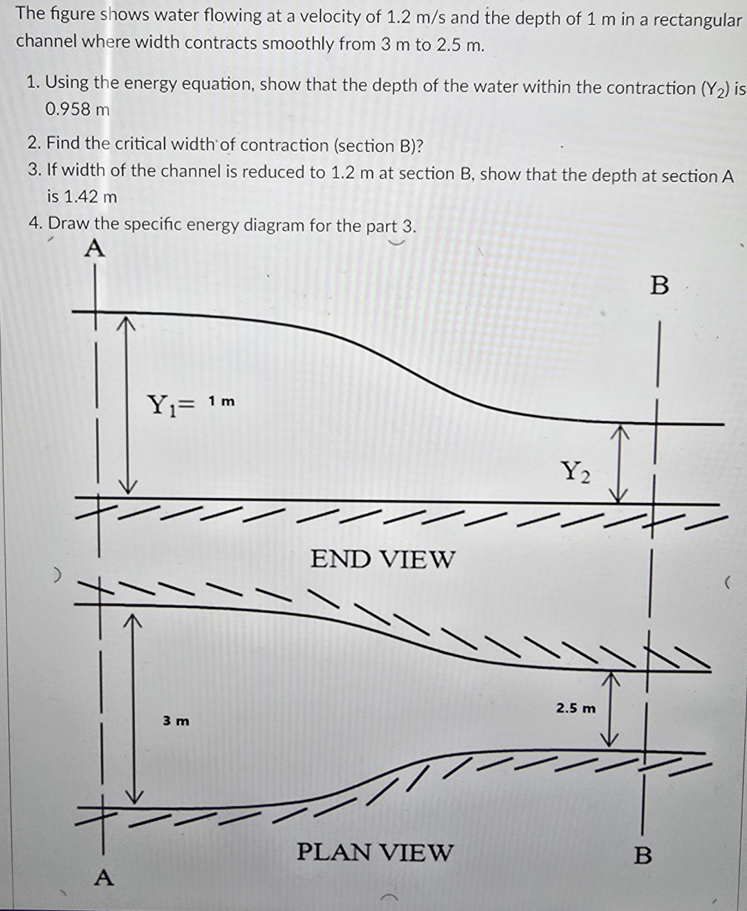 Solved The figure shows water flowing at a velocity of 1.2ms | Chegg.com
