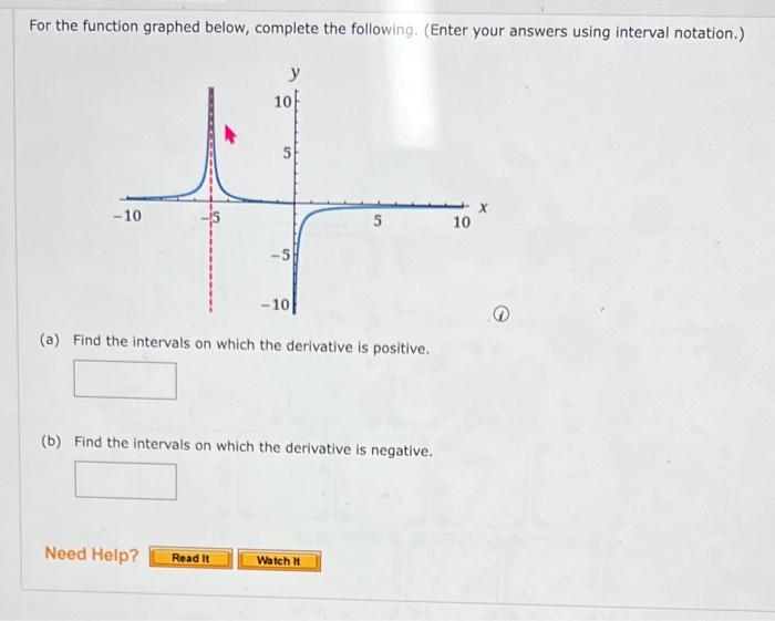 Solved For the function graphed below, complete the | Chegg.com