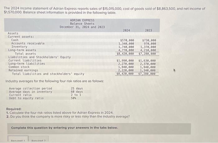 solved-the-2024-income-statement-of-adrian-express-reports-chegg