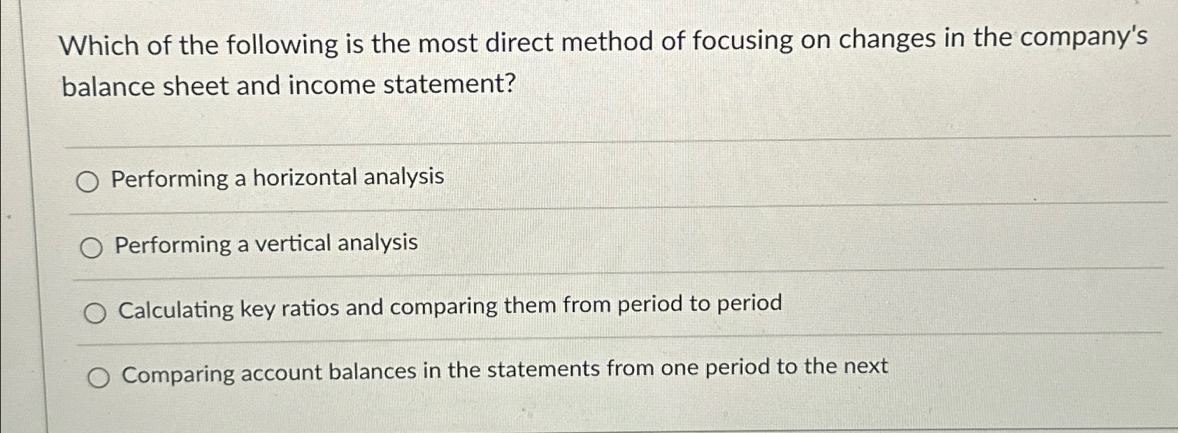 Solved Which of the following is the most direct method of | Chegg.com