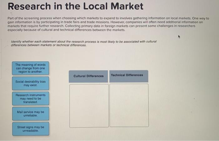 Solved Research in the Local Market Part of the screening | Chegg.com