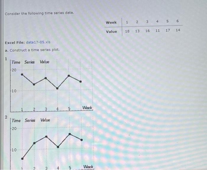 solved-consider-the-following-time-series-data-excel-file-chegg