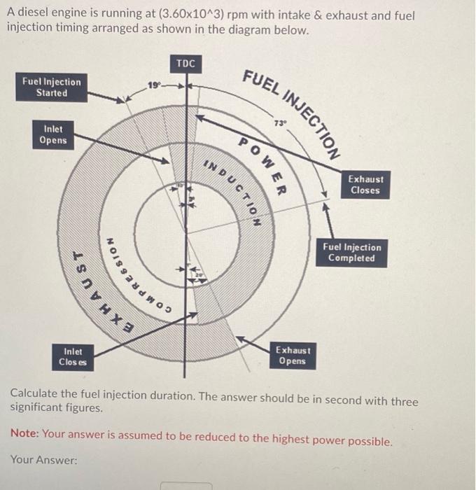 Solved A diesel engine is running at (3.60x10^3) rpm with
