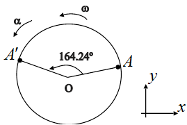 Solved: Chapter 5 Problem 21P Solution | Engineering Mechanics 7th ...