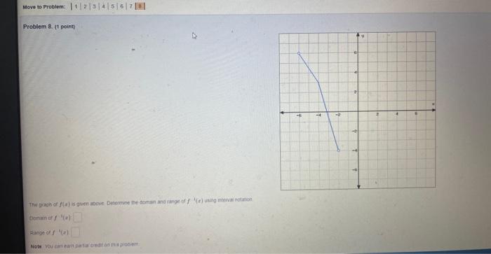 Solved Problem B. (1 Point ) | Chegg.com