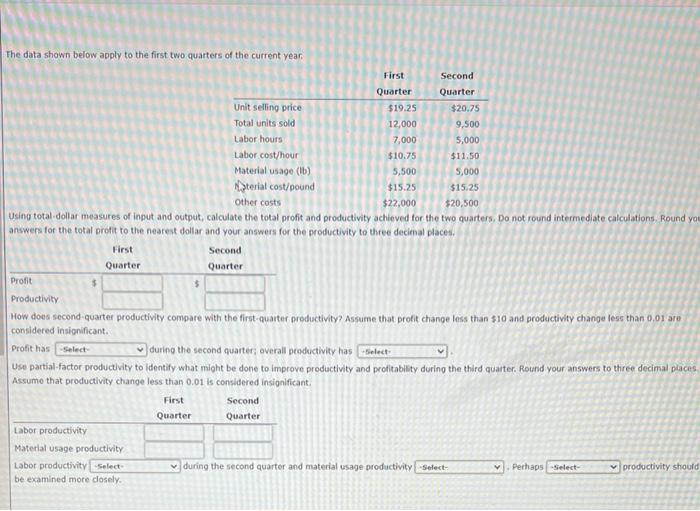 Solved The data shown below apply to the first two quarters | Chegg.com