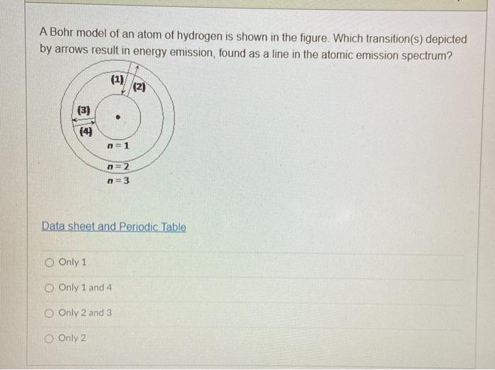 Solved A Bohr model of an atom of hydrogen is shown in the | Chegg.com