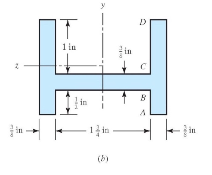 Solved Problem 3-35 For each section illustrated, find the | Chegg.com