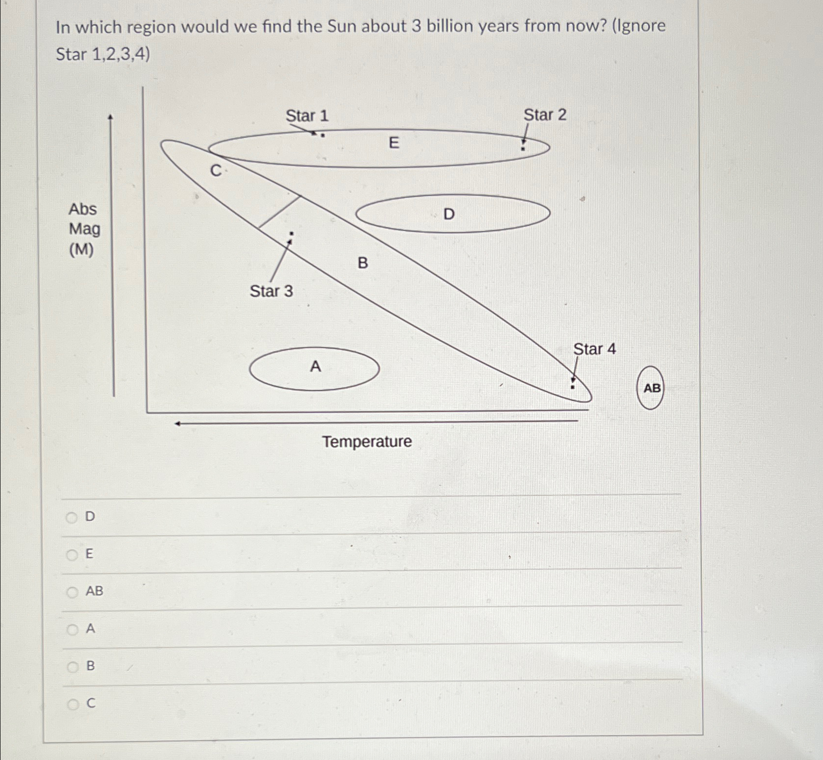 Solved In which region would we find the Sun about 3 | Chegg.com