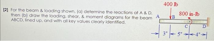 Solved [2] For The Beam & Loading Shown, (a) Determine The | Chegg.com