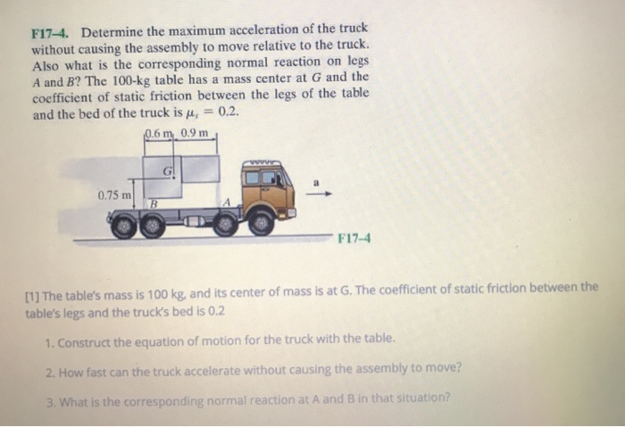 Solved F17–4. Determine the maximum acceleration of the | Chegg.com