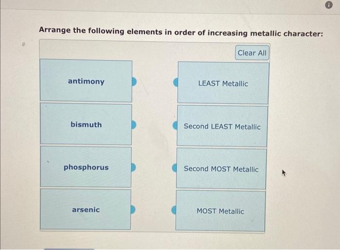 Solved Arrange the following elements in order of increasing | Chegg.com