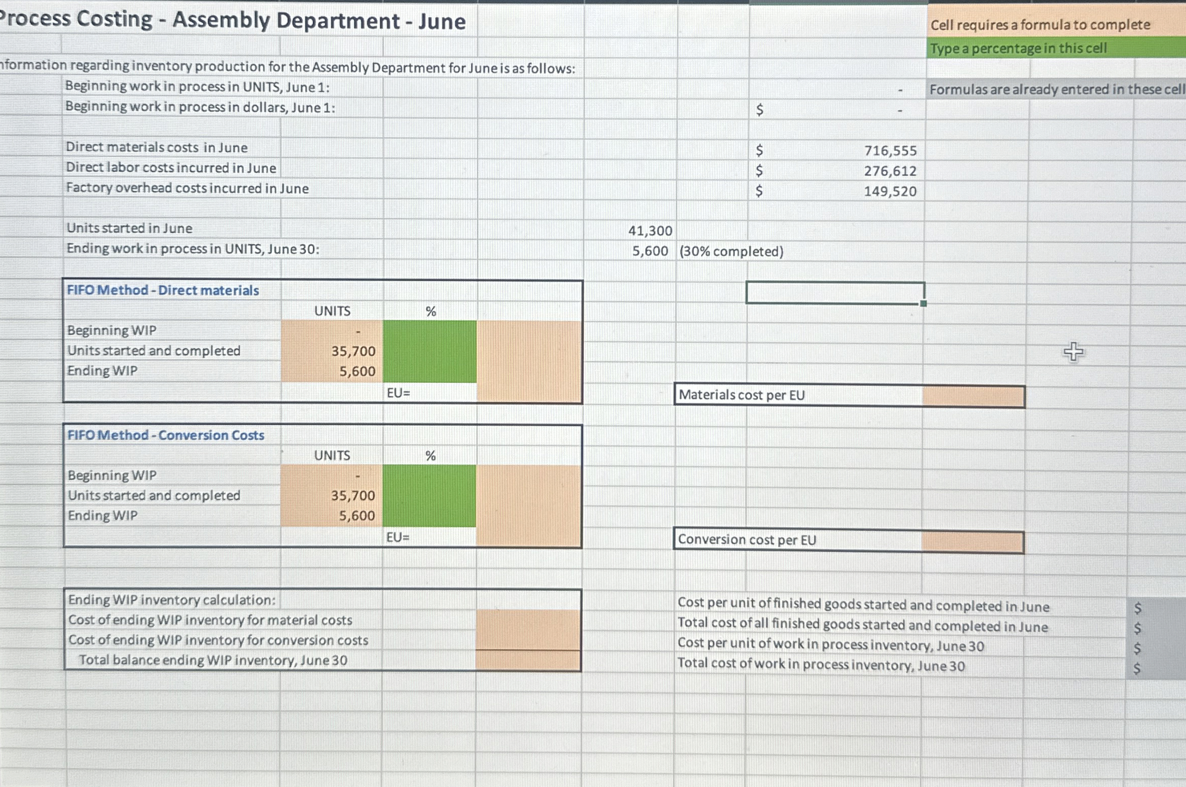 Solved Process Costing - ﻿Assembly Department - | Chegg.com