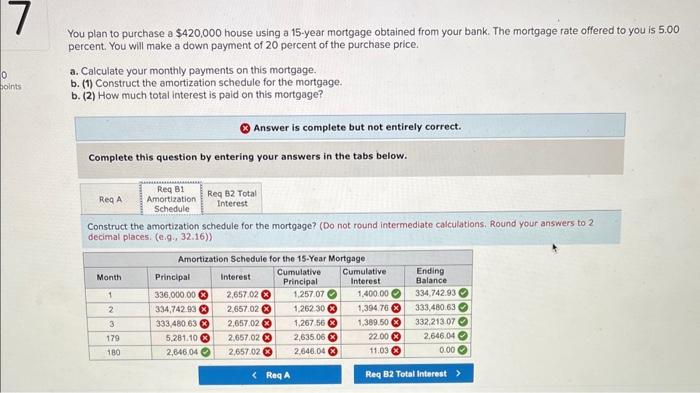 Solved You Plan To Purchase A $420,000 House Using A 15 | Chegg.com