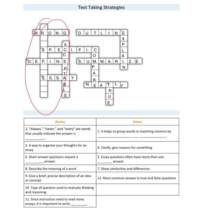 Test Taking Strategies WRONG OUTLINE X A P S Chegg com